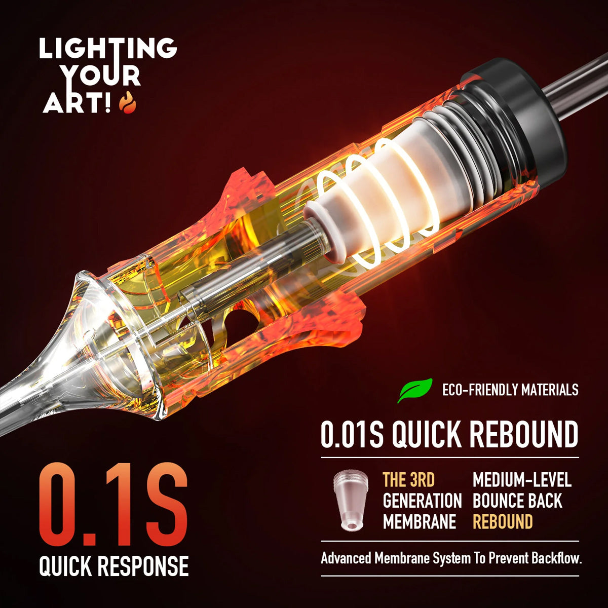 Tattoo needle cartridge with text highlighting features on a dark background. zerohoursupply.eu